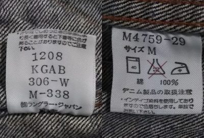 Inside display tag